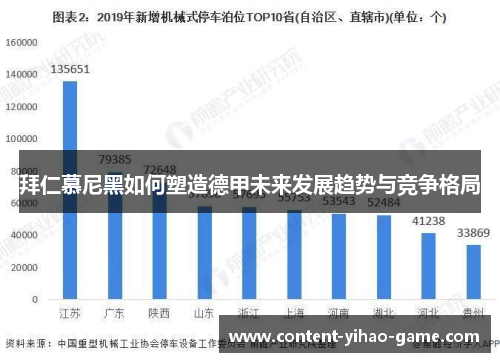 拜仁慕尼黑如何塑造德甲未来发展趋势与竞争格局
