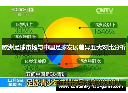 欧洲足球市场与中国足球发展差异五大对比分析