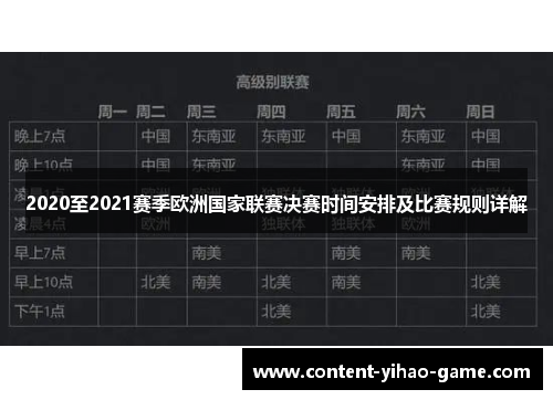 2020至2021赛季欧洲国家联赛决赛时间安排及比赛规则详解