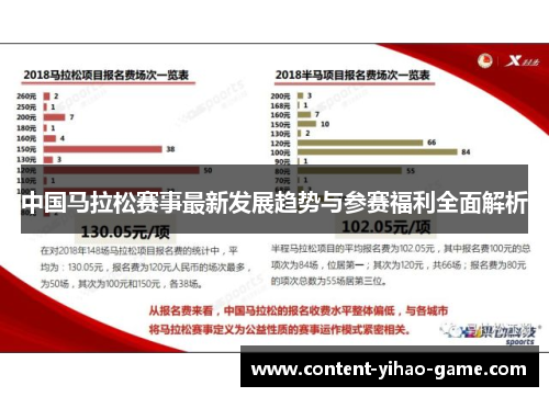 中国马拉松赛事最新发展趋势与参赛福利全面解析