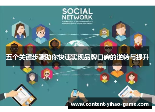 五个关键步骤助你快速实现品牌口碑的逆转与提升