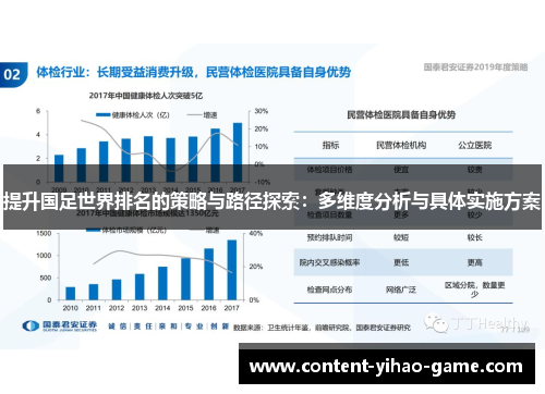 提升国足世界排名的策略与路径探索：多维度分析与具体实施方案