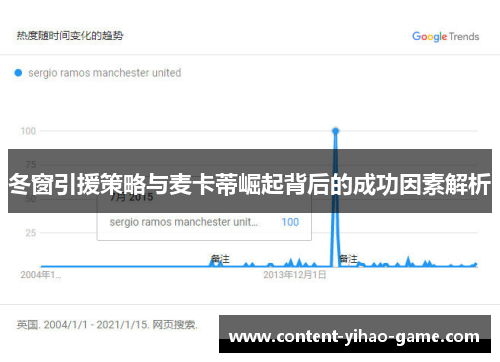 冬窗引援策略与麦卡蒂崛起背后的成功因素解析