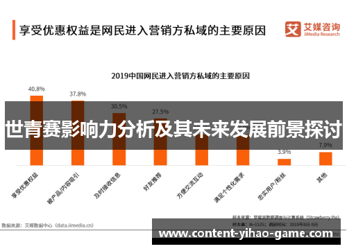 世青赛影响力分析及其未来发展前景探讨