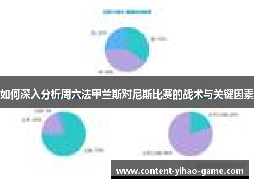 如何深入分析周六法甲兰斯对尼斯比赛的战术与关键因素
