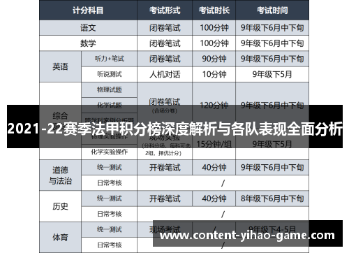 2021-22赛季法甲积分榜深度解析与各队表现全面分析
