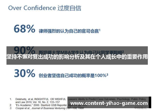 坚持不懈对复出成功的影响分析及其在个人成长中的重要作用