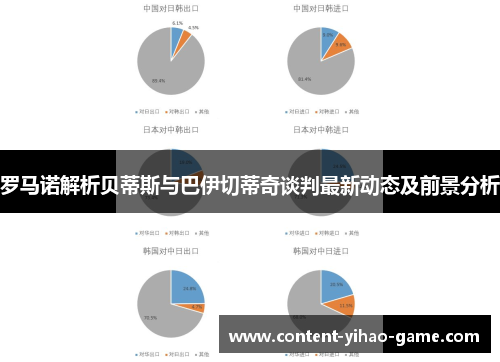 罗马诺解析贝蒂斯与巴伊切蒂奇谈判最新动态及前景分析