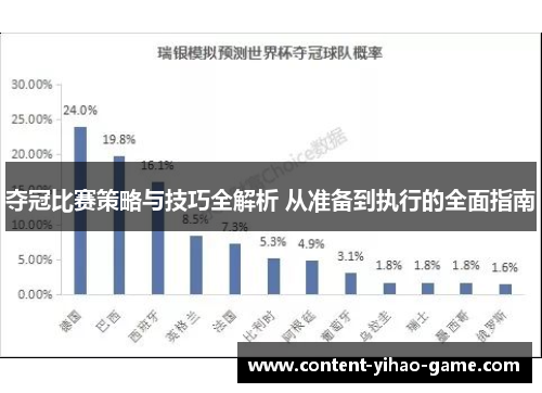 夺冠比赛策略与技巧全解析 从准备到执行的全面指南