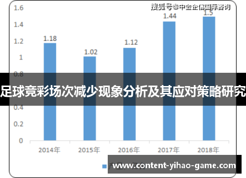 足球竞彩场次减少现象分析及其应对策略研究