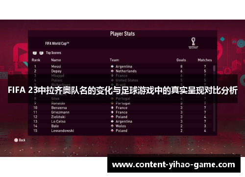 FIFA 23中拉齐奥队名的变化与足球游戏中的真实呈现对比分析