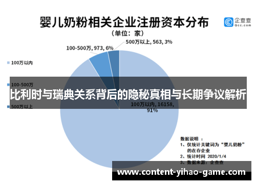 比利时与瑞典关系背后的隐秘真相与长期争议解析
