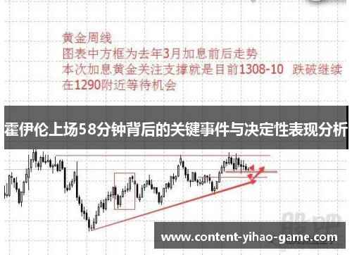 霍伊伦上场58分钟背后的关键事件与决定性表现分析