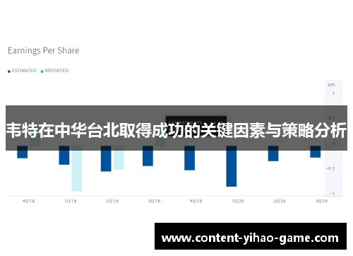 韦特在中华台北取得成功的关键因素与策略分析