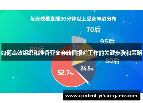 如何高效组织和准备亚冬会转播报道工作的关键步骤和策略