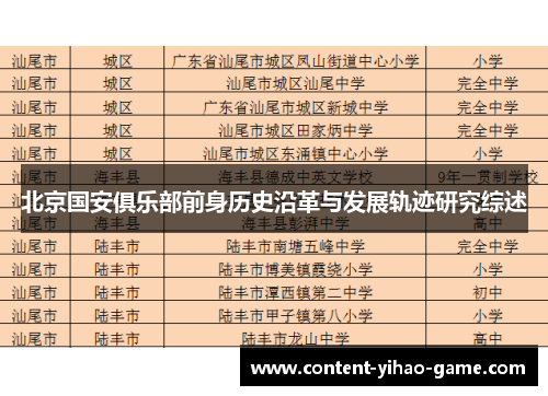 北京国安俱乐部前身历史沿革与发展轨迹研究综述