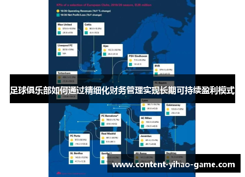 足球俱乐部如何通过精细化财务管理实现长期可持续盈利模式