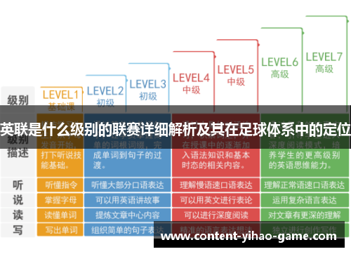 英联是什么级别的联赛详细解析及其在足球体系中的定位