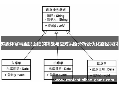 超级杯赛事组织面临的挑战与应对策略分析及优化路径探讨 超级杯赛事组织面临的挑战与应对策略分析及优化路径探讨