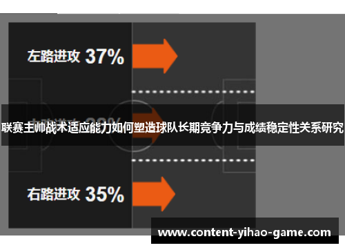 联赛主帅战术适应能力如何塑造球队长期竞争力与成绩稳定性关系研究