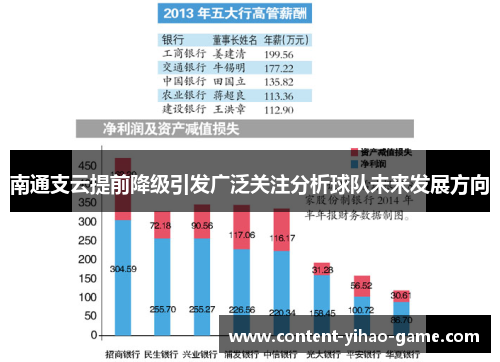 南通支云提前降级引发广泛关注分析球队未来发展方向